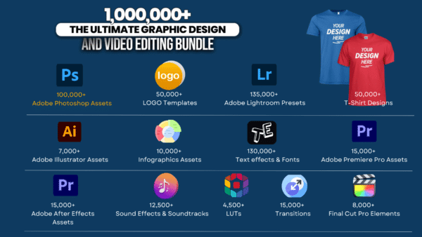 graphic design and video editing bundle thumbnail